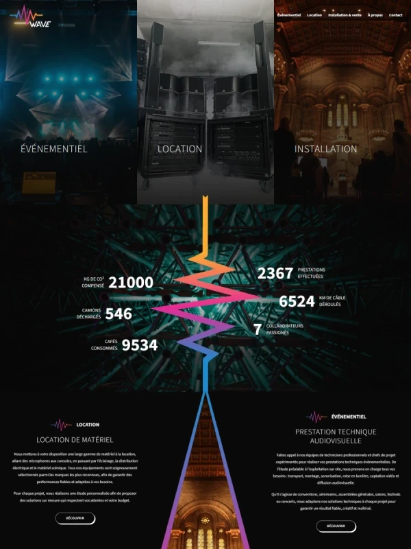 Page d'accueil du site Wave Event